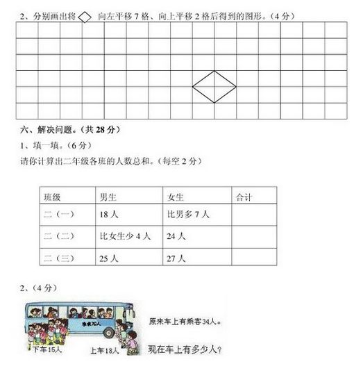 꼶ѧ