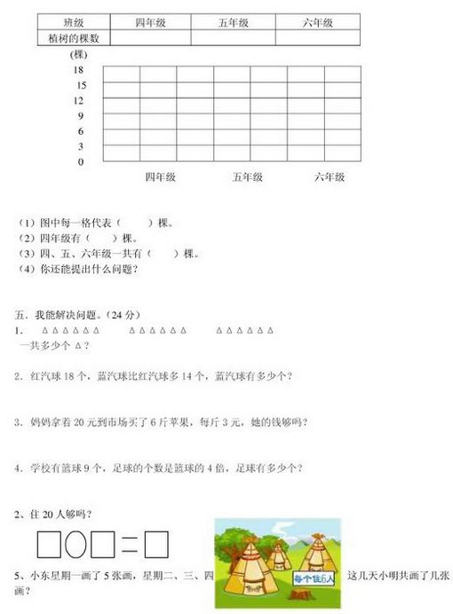 꼶ѧ