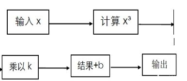 /pd_zxue/UploadPic/2014-2/2014212155515284.jpg