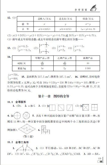 꼶²ѧϰ