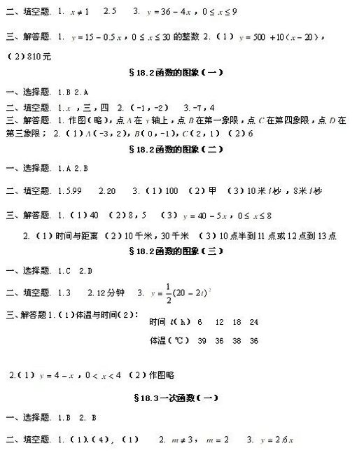 ˽̰꼶²ѧϰ