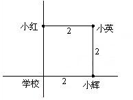 꼶⼰𰸣