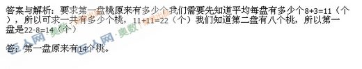 꼶⼰: