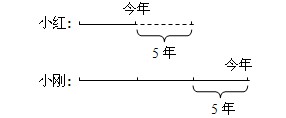 꼶⼰ο𰸣(ʮ)