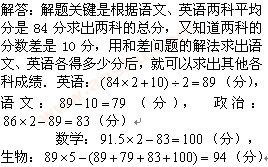 꼶⼰𰸣ĩɼ