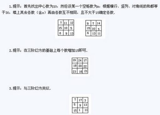 꼶ѧ˼άѵϰʮһ