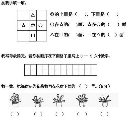 꼶ѧ˼άѵҪһ