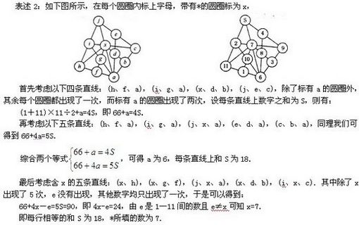 Сѧݽ壺ۺ5