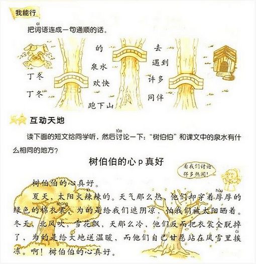 ͬԪ